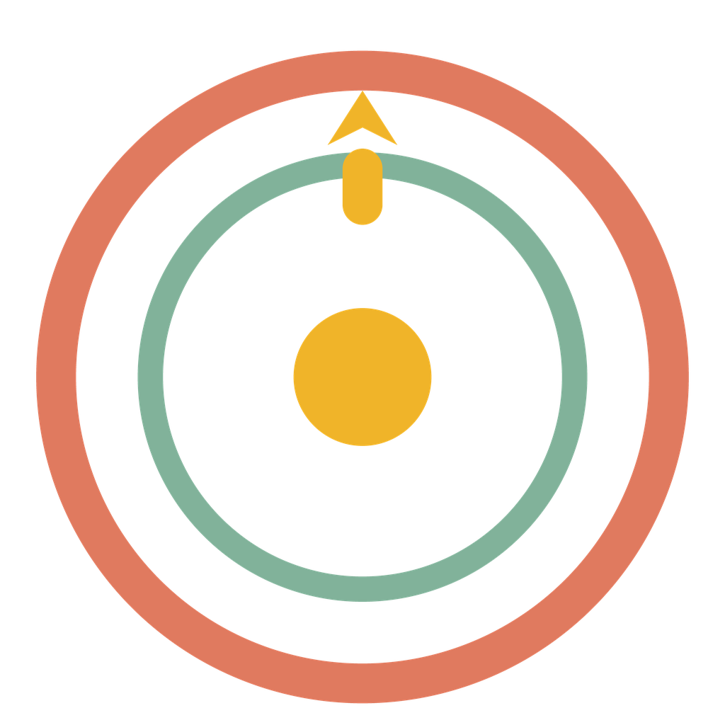 Gigwiseplan